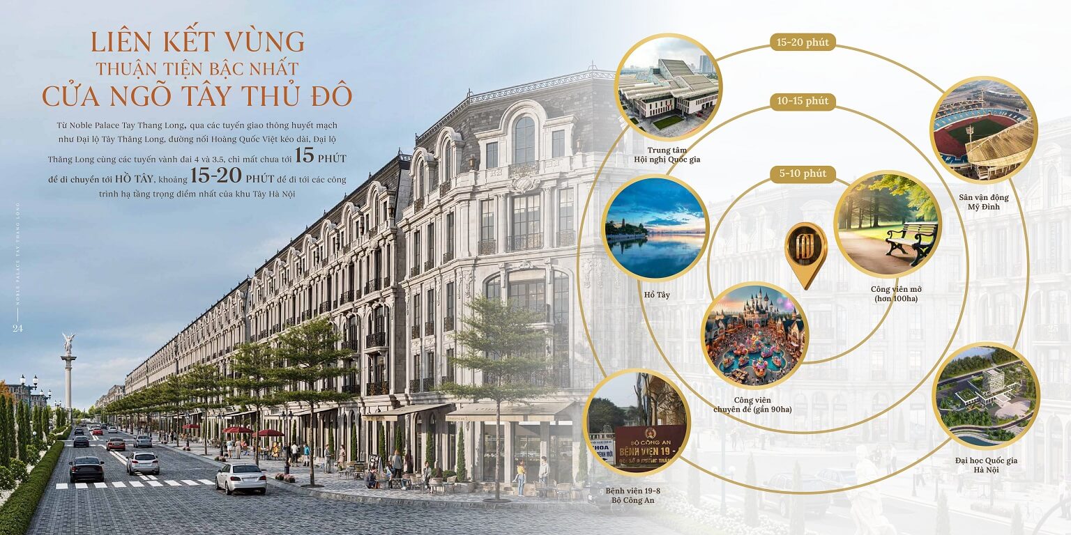 Vị trí kết nối giao thông